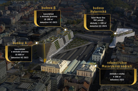 Masaryčka video spot